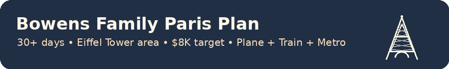 Bowens Family Paris Plan